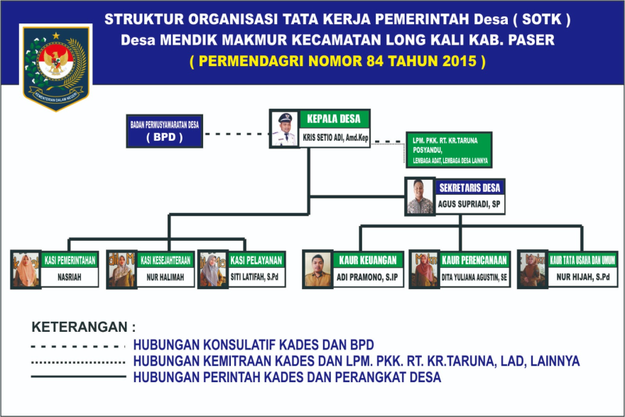 Pemerintah Desa